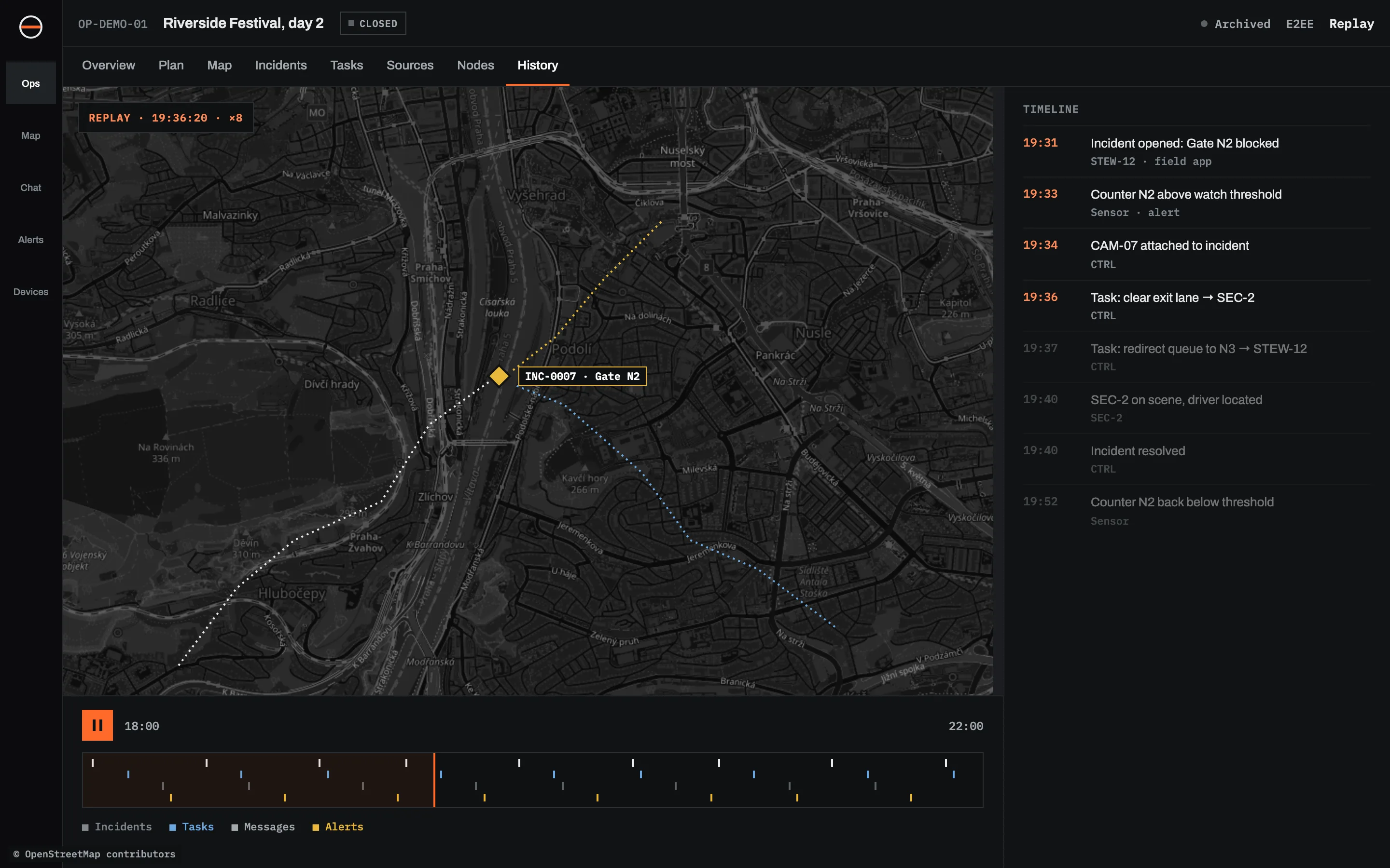 Replay of the closed demo festival operation: the map at 19:36 with incident INC-0007 and the tracks of the teams, a playback bar from 18:00 to 22:00 and the timeline of the incident on the right.