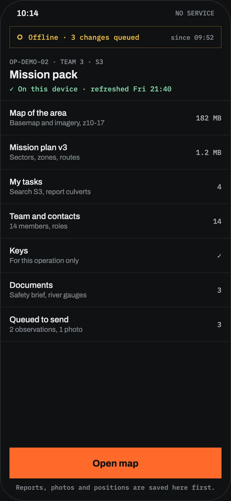 Mission pack on a searcher's phone with no service: offline map of the area, mission plan, own tasks, team and contacts, keys, documents and three changes waiting to send.