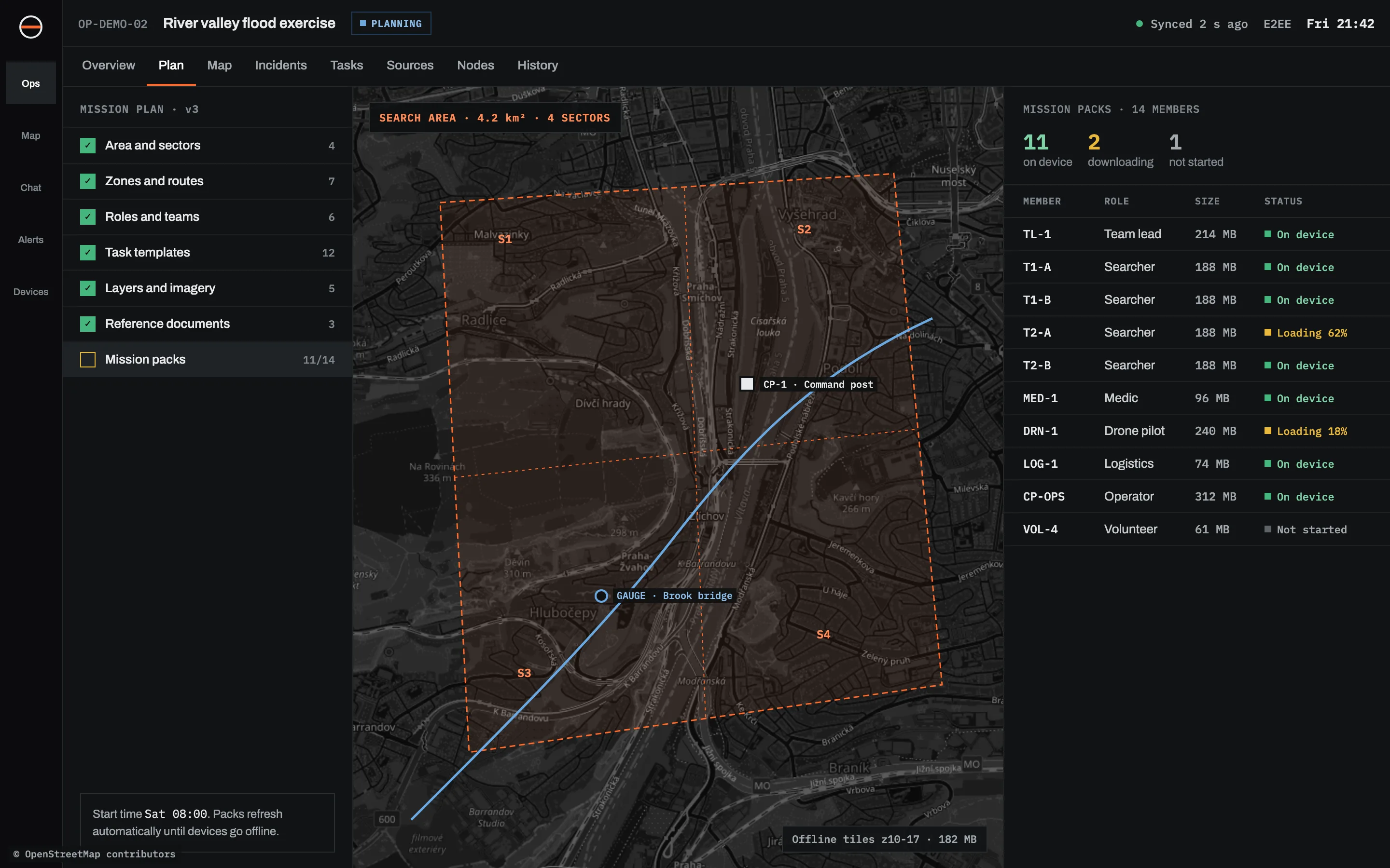 Mission plan of a demo flood exercise: a checklist of plan parts, a search area split into four sectors on the map, and a table of mission pack status for each member (on device, downloading, not started).